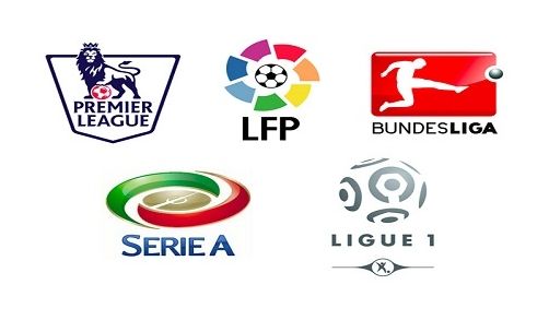 尔在近期的 尔在近期的